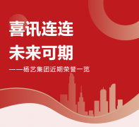 喜讯连连，未来可期 | 创世大发集团近期荣誉一览